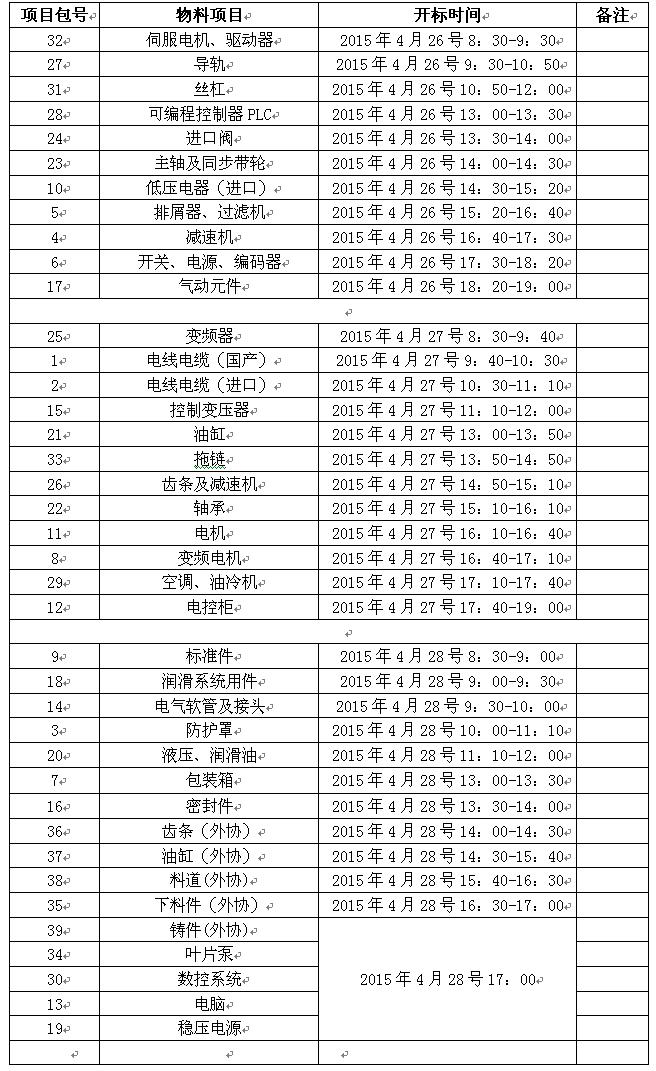 1494557288665916.jpg 20150423.jpg